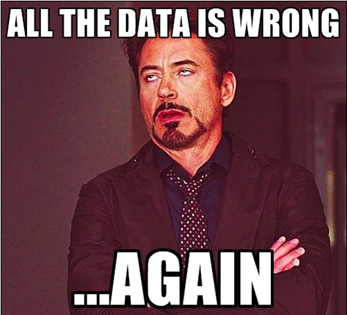 Why AI Projects Fail: It's Not the Models, It's the Data
