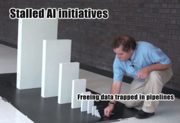 AI Doesn’t Have a Modeling Problem. It Has a Data Problem.